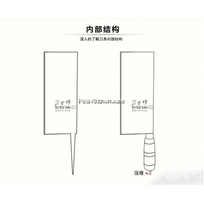 RiteNife Stainless Steel Chinese Slicing Knife with Wood Handle Pisau Pemotong Daging 切肉刀切片刀 - BS319