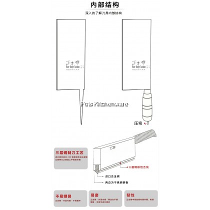 RiteNife Japanese Stainless Steel Slicing Cleaver Knife Pisau Pemotong Daging 不锈钢切片刀切肉刀 - CS319 RiteNife Japanese Stainless Steel Slicing Cleaver Knife Pisau Pemotong Daging 不锈钢切片刀切肉刀 - CS319