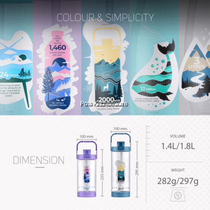 Relax BPA Free Tritan Water Bottle Tumbler with Straw Carry Handle Air Botol 水罐 (1400ml/1800ml) - D7218 Relax BPA Free Tritan Water Bottle Tumbler with Straw Carry Handle Air Botol 水罐 (1400ml/1800ml) - D7218