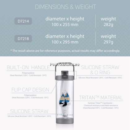 Relax BPA Free Tritan Water Bottle Tumbler with Straw Carry Handle Air Botol 水罐 (1400ml/1800ml) - D7218 Relax BPA Free Tritan Water Bottle Tumbler with Straw Carry Handle Air Botol 水罐 (1400ml/1800ml) - D7218