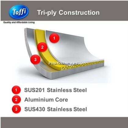 TOFFI 3 Layers Stainless Steel Casserole Pot 2 Handle with Lid- C5500