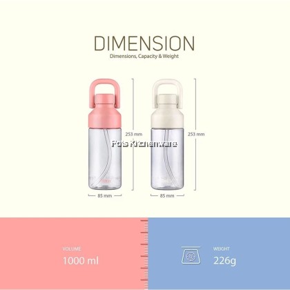 RELAX 1000ml Tritan BPA Free With Straw Drinking Colorful Water Bottle Botol Air 水壶 - PRL-D8010M RELAX 1000ml Tritan BPA Free With Straw Drinking Colorful Water Bottle Botol Air 水壶 - PRL-D8010M