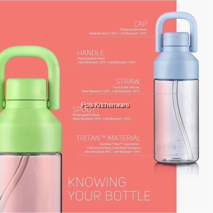 RELAX 1000ml Tritan BPA Free With Straw Drinking Colorful Water Bottle Botol Air 水壶 - PRL-D8010M RELAX 1000ml Tritan BPA Free With Straw Drinking Colorful Water Bottle Botol Air 水壶 - PRL-D8010M